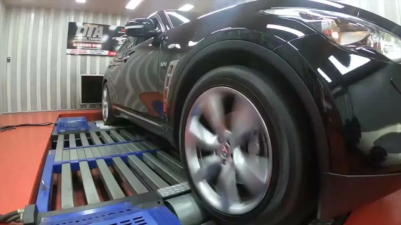 Diesel Tuning Australia photo 1