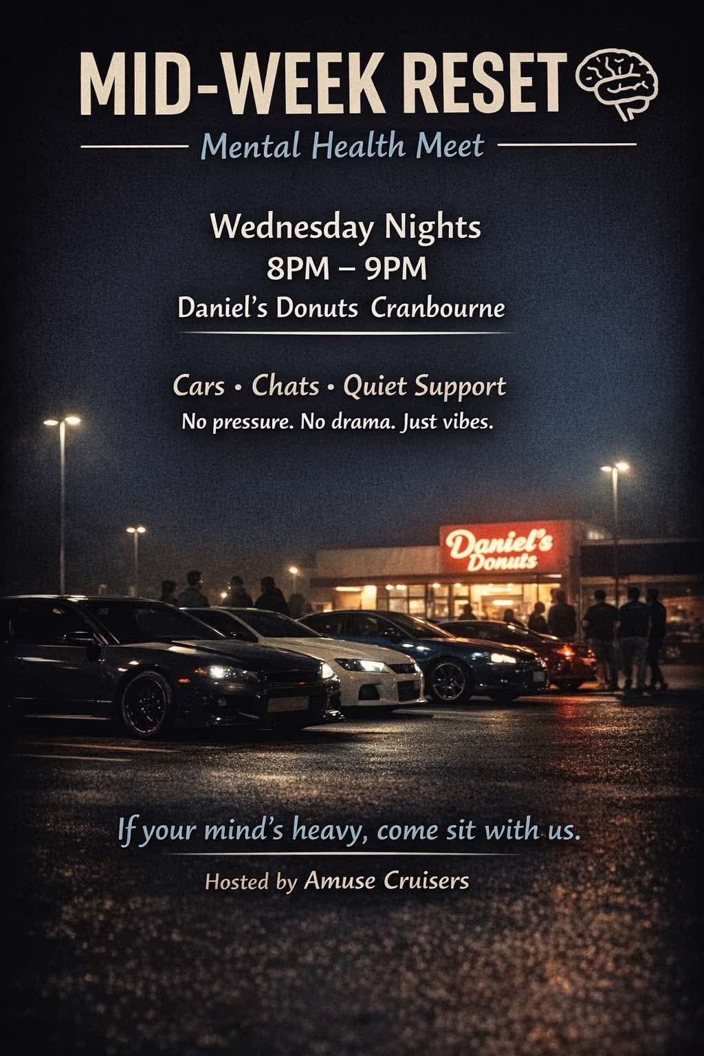 Mid Week Reset - Mental Health Meet